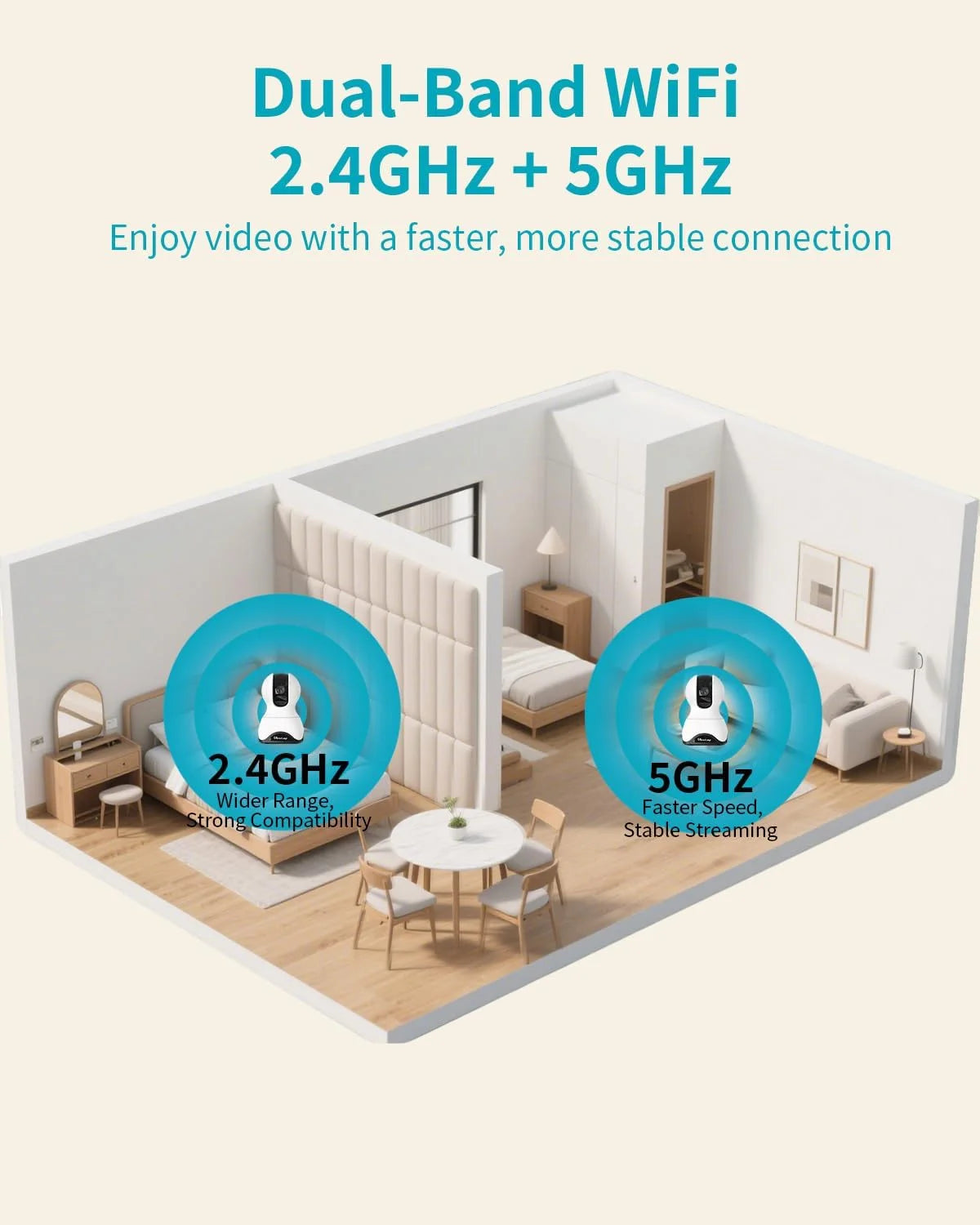 2.5K Pet Camera 5G&2.4G Wifi Dog/Cat/Nanny Cam & Baby Monitor, 360° Indoor Camera for Home Security with Phone App & Speaker, Motion Tracking, Free AI Detection, Night Vision, Sd/Cloud Storage